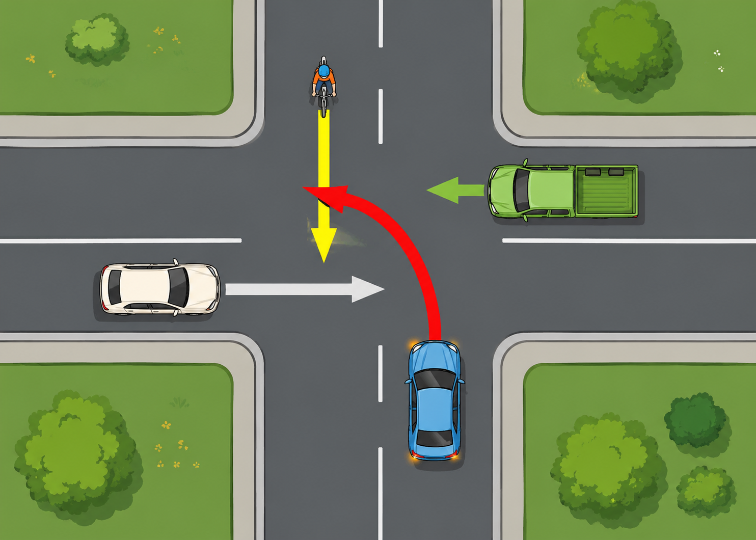 cars turning cars exercising the right of way rules at 4 way stop
